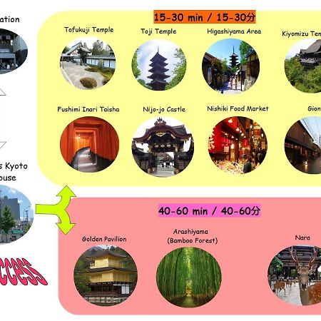 Vilka är de bästa hotellen i närheten av Fushimi Inari-helgedomen? Kyoto Exteriör bild